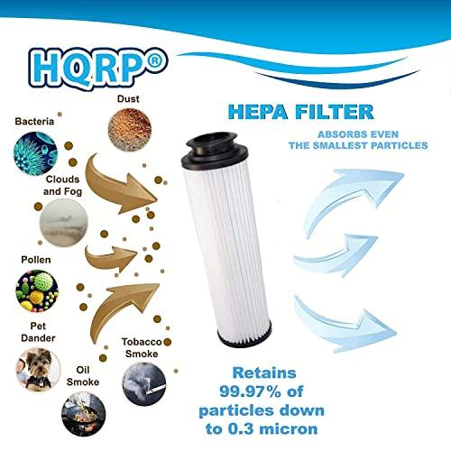 HQRP HQRP 2-Pack HEPA Filter compatible with Hoover U6637900 / U6617960 / U6618900 / U6637960 / U6616900 / U6607900 / U6630900 / U6634900 / U6632900 / U66009RM / U57009RM / U52719RM Vacuum Cleaner