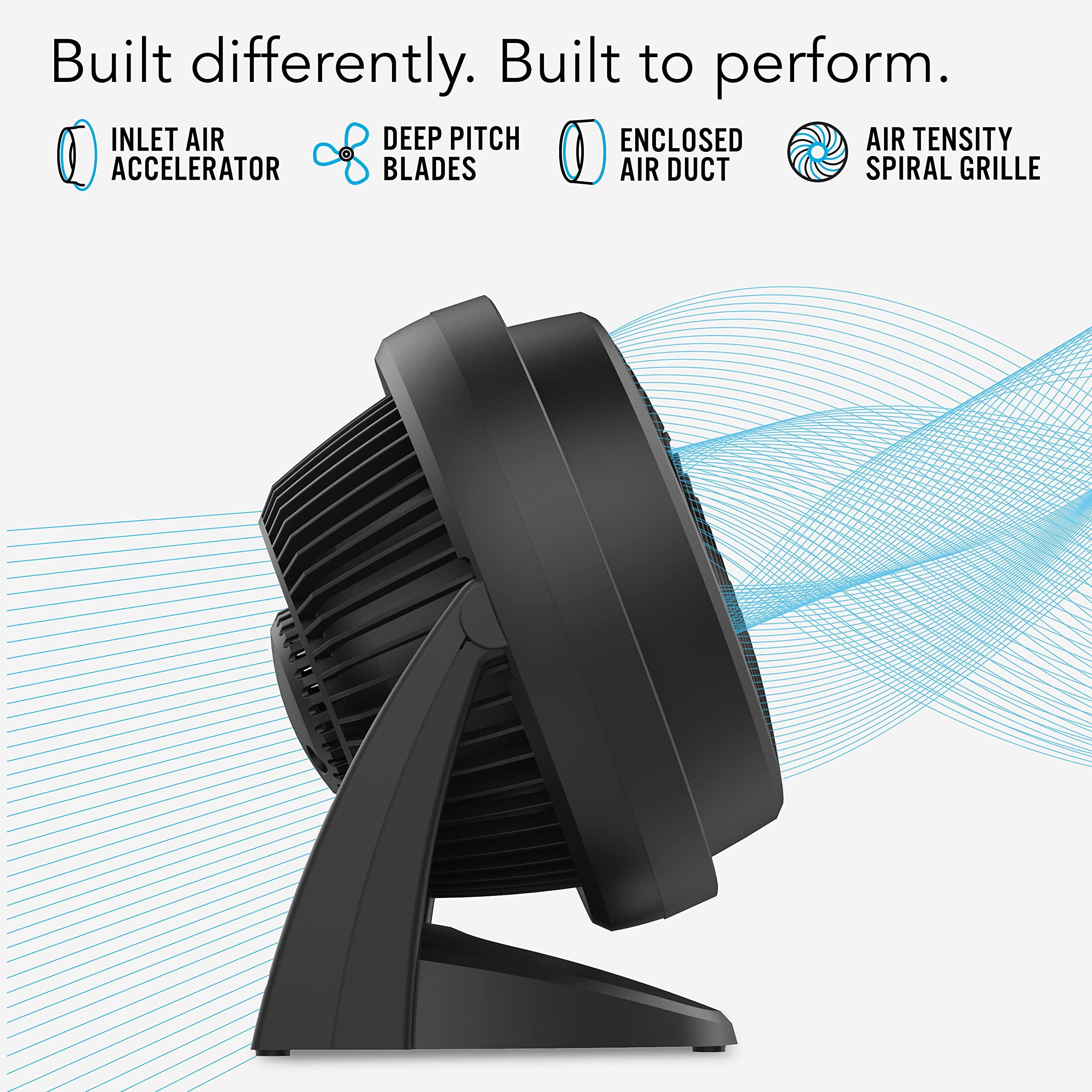 Vornado Vornado 630 Mid-Size Whole Room Air Circulator Fan & CR1-0253-43 460 Small Whole Room Air Circulator Fan, White/Black