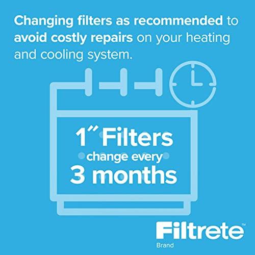 Filtrete Filtrete 20x20x1 AC Furnace Air Filter, MERV 11, MPR 1000, Micro Allergen Defense, 3-Month Pleated 1-Inch Electrostatic Air Cleaning Filter, 4 Pack (Actual Size 19.69x19.69x0.81 in)