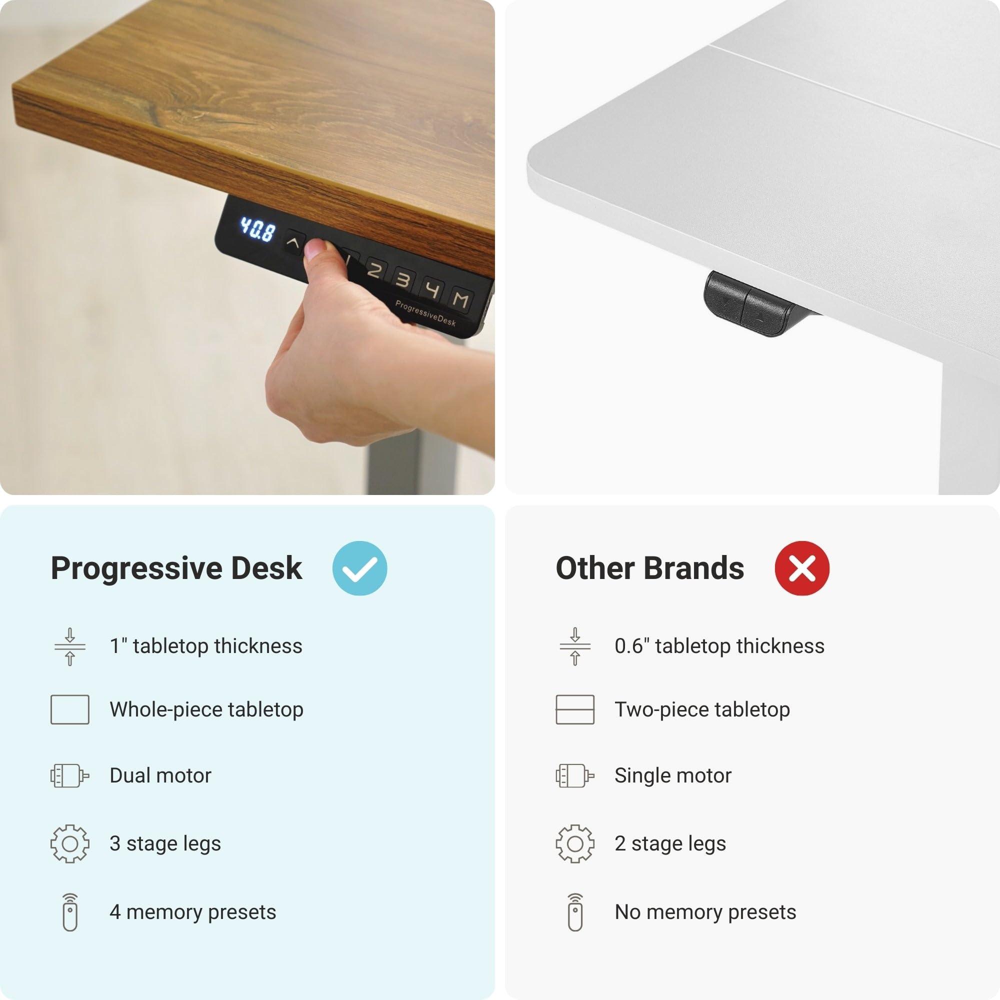 Progressive Desk Progressive Desk Standing Desk: FLT-05, DT-4224-GO, DT-7230-GO-D80, DA-10-Black 1 Kit