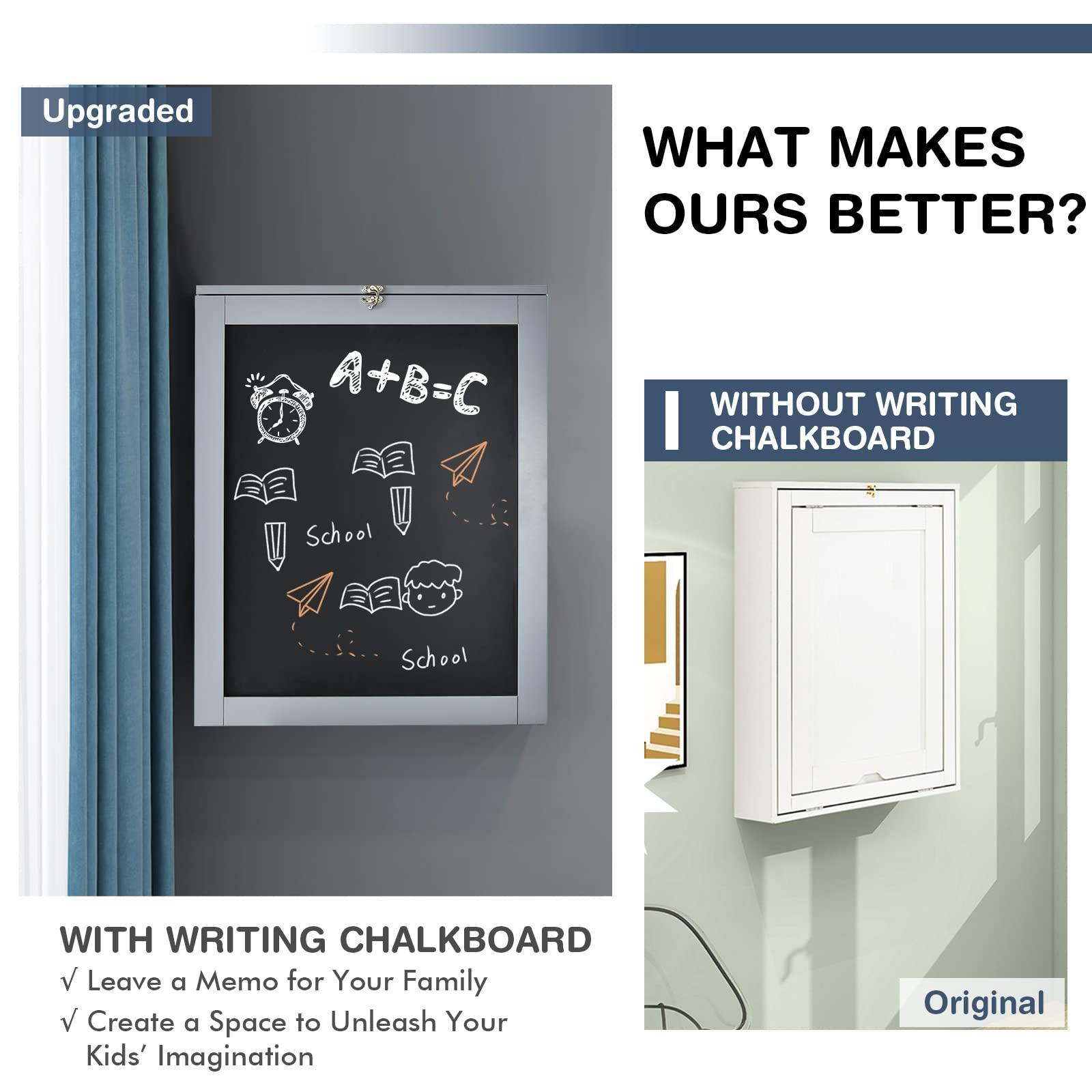 IFANNY IFANNY Folding Wall Desk, Wall Mounted Fold Out Desk with Storage Shelves & Hooks, Hideaway Desk Wall Mount with Chalkboard, Floating Corner Desk for Small Spaces (Gray)