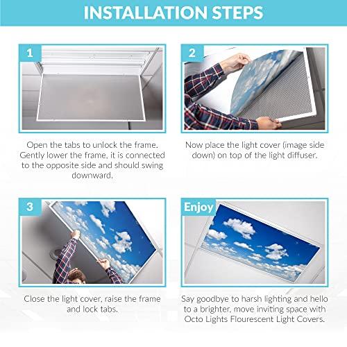 OCTO LIGHTS Fluorescent Light Cover for Classroom Ceiling Lights Clouds - Premium Backlit Film Insert 2x4 (22.38\"x46.5\") Florescent Fixture (Pack of 1) School, Office, Sensory, Improve Focus, Eliminate Headaches
