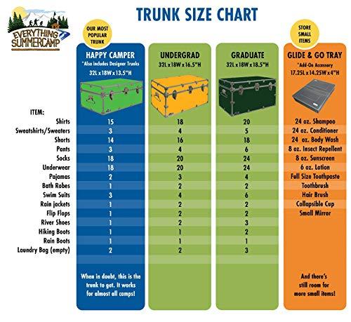 C&N Footlockers C&N Footlockers Designer Storage Trunks - Nature Themes - 32 x 18 x 13.5 Inches - Durable and Built to Last - Lockable (Marble)
