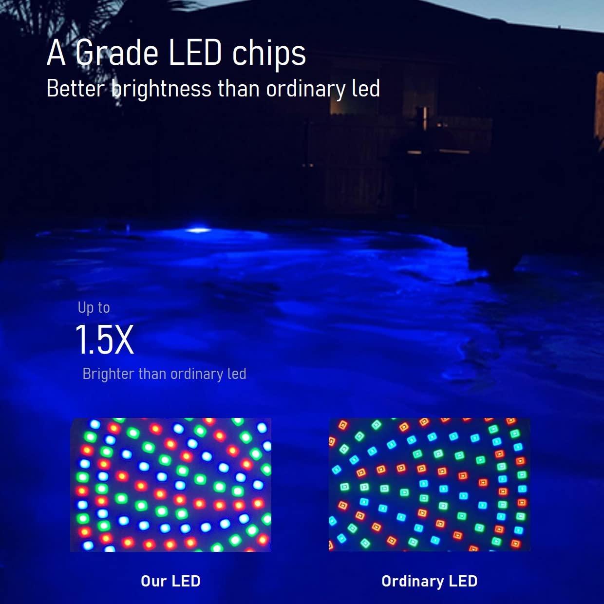 TOVEENEN LED Pool Light Bulb for Inground Pool 120V 40W with Remote Control Color Memory Replacement for Pentair Hayward Pool Lights