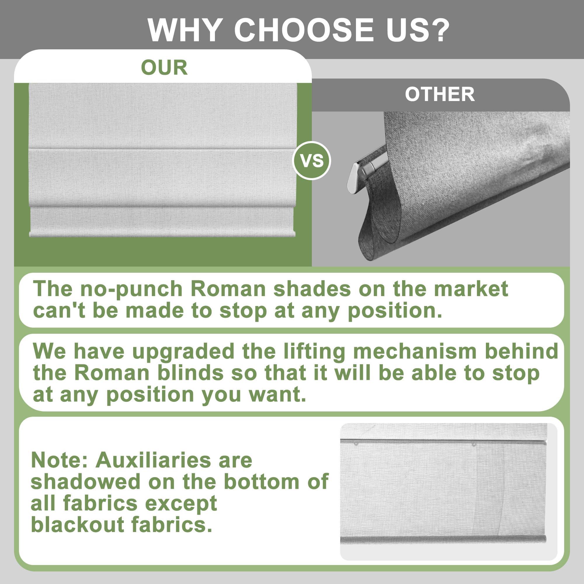 Sulugood Sulugood No Drill Roman Shades for Windows No Tools Roman Shades, UV Protection, Privacy, Thermal Insulation Roman Blinds, Easy to Install,Blocking Roman Blinds for Home 70Blackout-Gray 76"W x 36"H