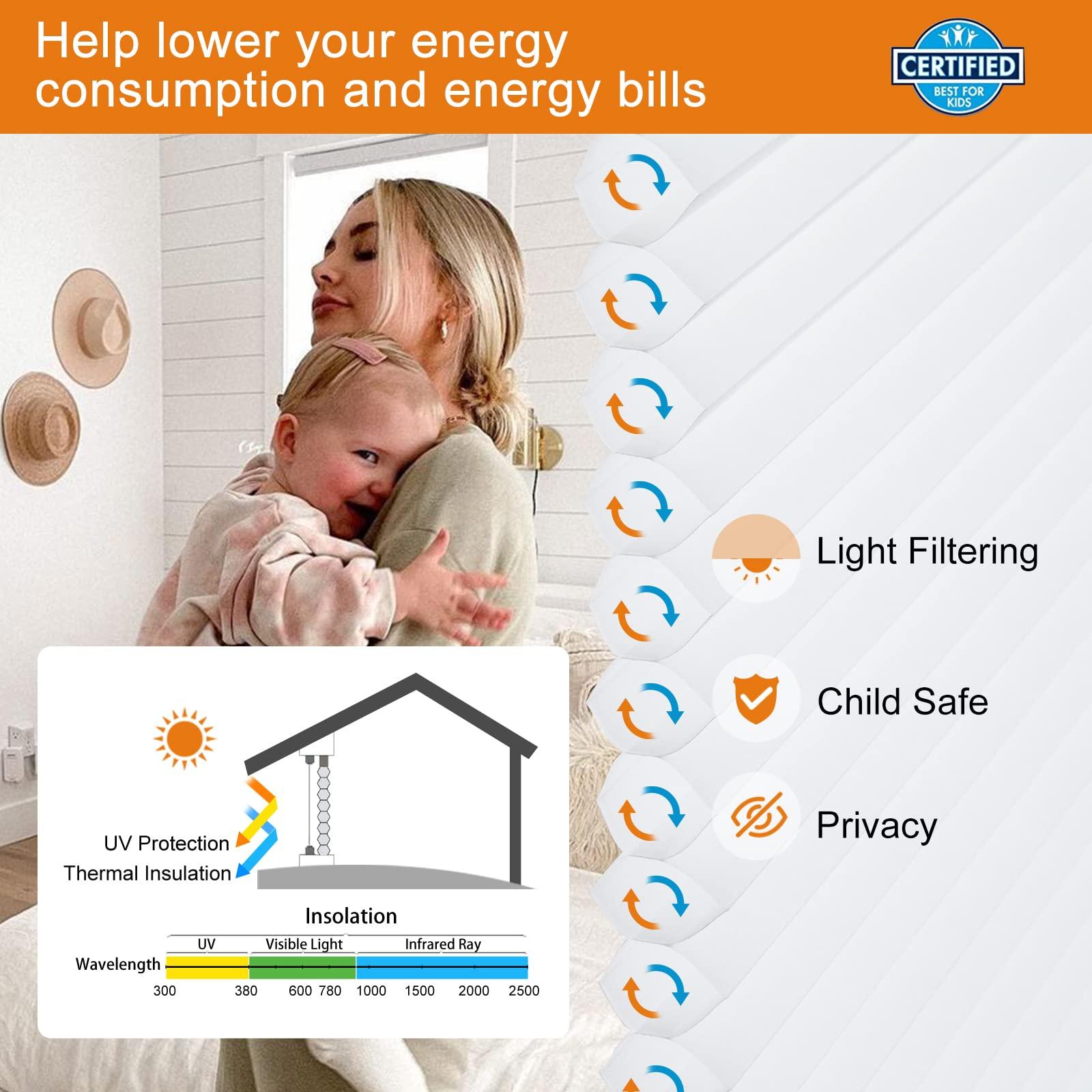 Persilux Persilux Custom Size Cellular Cordless Shades & Blinds, Accordion Light Filtering Blinds for Windows, Honeycomb Window Blinds, 1.5" Single Cell Bottom Up Window Shades for Home(21" W x 78" H, White)