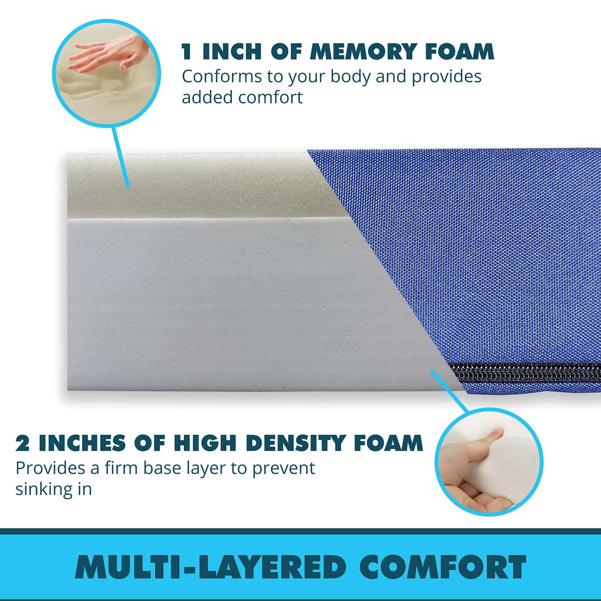 Foamma Foamma 3 x 24 x 72 Water Resistant Memory Foam RV Bunk Mattress, Firm High Density Foam Base, Comfortable and Durable Polyester Cover, Truck, Camper, Travel Trailer, Made in USA!
