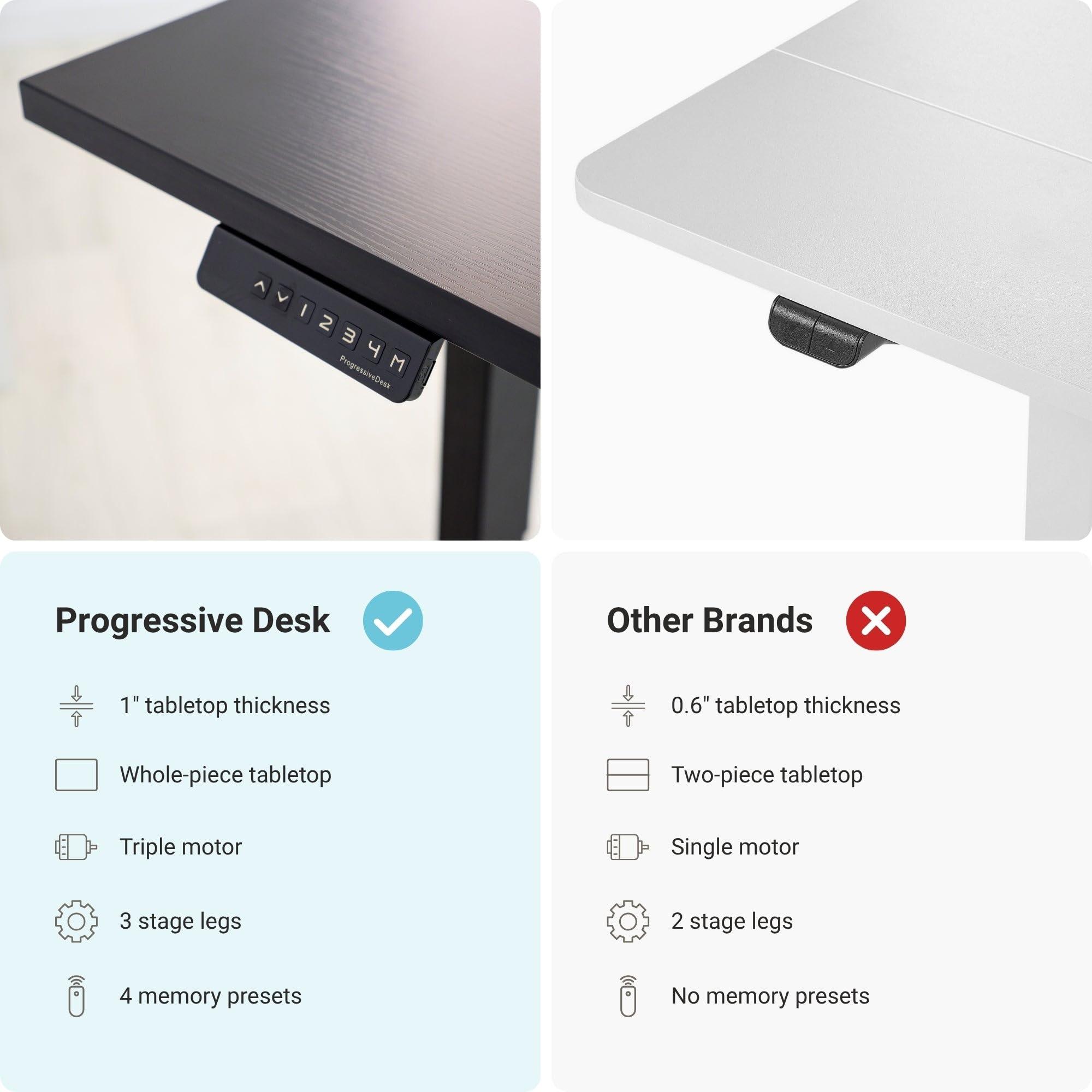 Progressive Desk Progressive Desk Standing Desk: FLT-05, DT-4224-GO, DT-7230-GO-D80, DA-10-Black 1 Kit