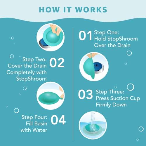 StopShroom StopShroom STBLU232 Universal Stopper Plug Cover for Bathtub, Bathroom and Kitchen Drains, Aqua