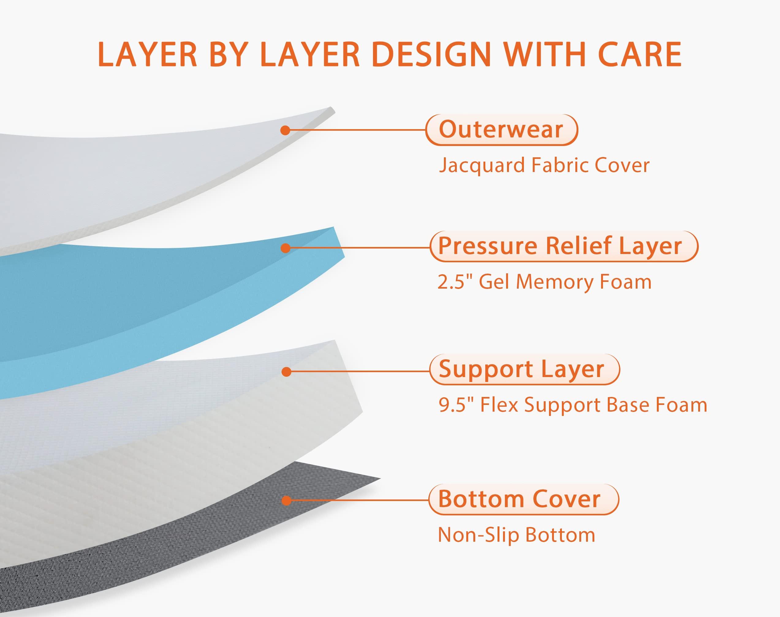 HWGEBY HWGEBY Full Size Matress Memory Foam with Cover, 12 Inch Matress in a Box Certipur US Certified, Medium Firm Mattress for Sleep and Pressure Relief