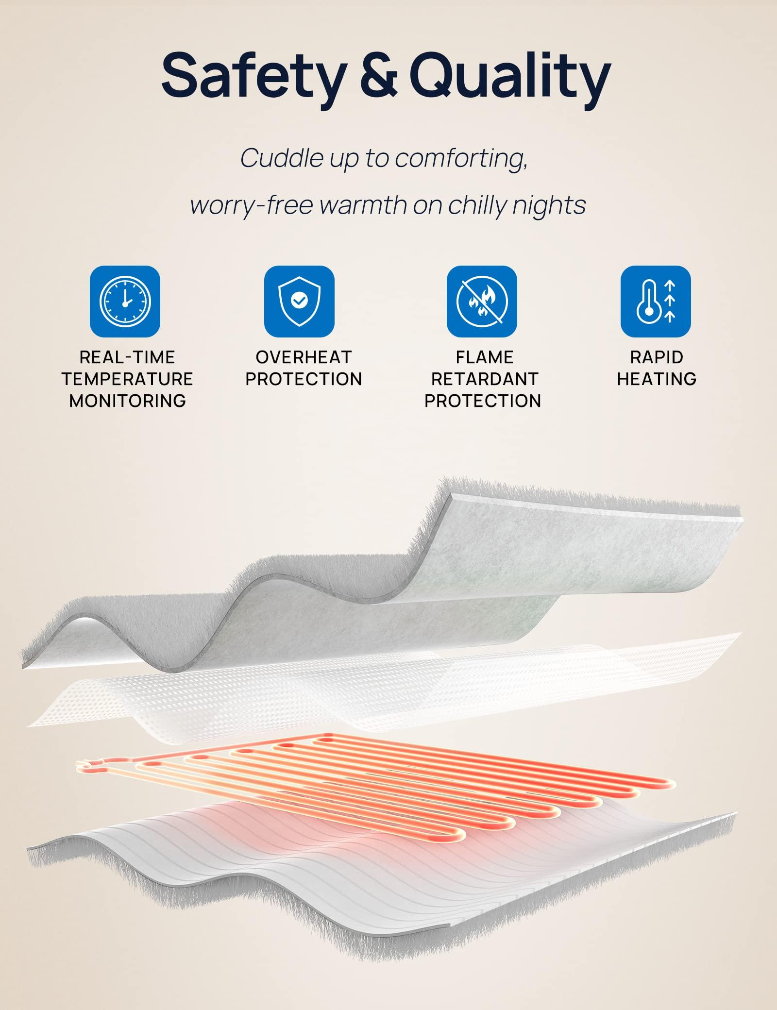 Westinghouse Westinghouse Electric Snuggle Throw Blankets with Foot Pocket, Wearable Heated Blanket with Sleeves, 6 Heating Levels & 2 to 10 Hours Heating Time Settings, 50 * 70\"+18\", Grey