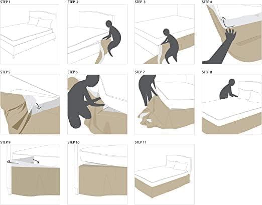 Drona Bedding Drona Bedding RV King Size Bed Skirt Purple Ruffled Bed Skirt: Hotel-Quality, 600 Real Thread Count 100% Pure Cotton, Three-Sided Coverage Dust Ruffle Bed Skirt (16\"\" Drop) (72 X 80) RV King