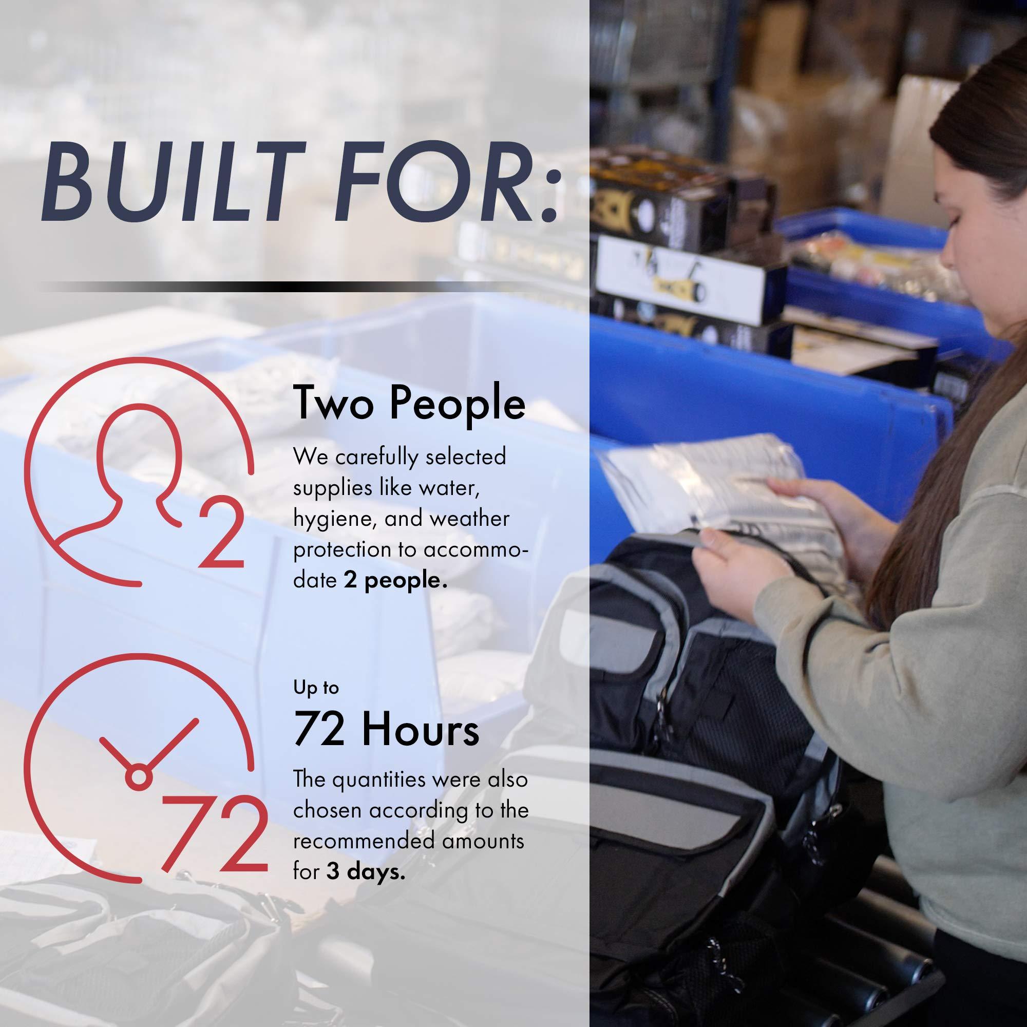 Emergency Zone Urban Survival Bug-Out Bag Black - 2 Person 72 Hour Go Bag and Supplies