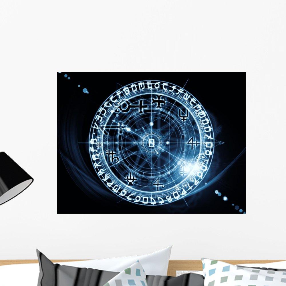 stencil ease Spiral Scroll Wall Stencil | DIY Home Decor Stencils | Paint Stencil for Walls, Furniture, Floors, Fabric