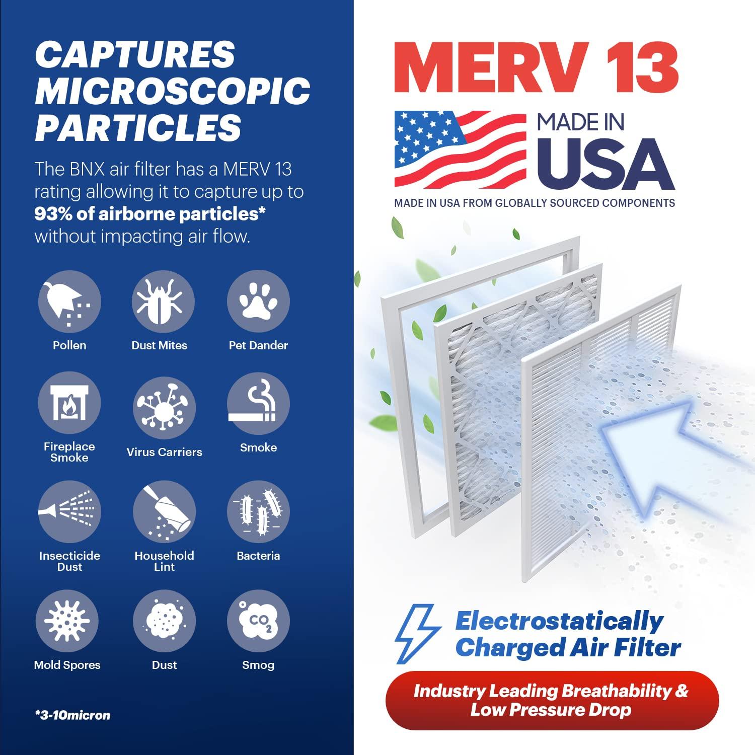 BNX BNX TruFilter 20x25x4 (19.5 x 24.5 x 3.63 Slim Fit) MERV 13 Air Filter (2-Pack) - MADE IN USA - Air Conditioner HVAC AC Furnace Filters Health, Allergies, Mold, Bacteria, Smoke, MPR 1900 FPR 10