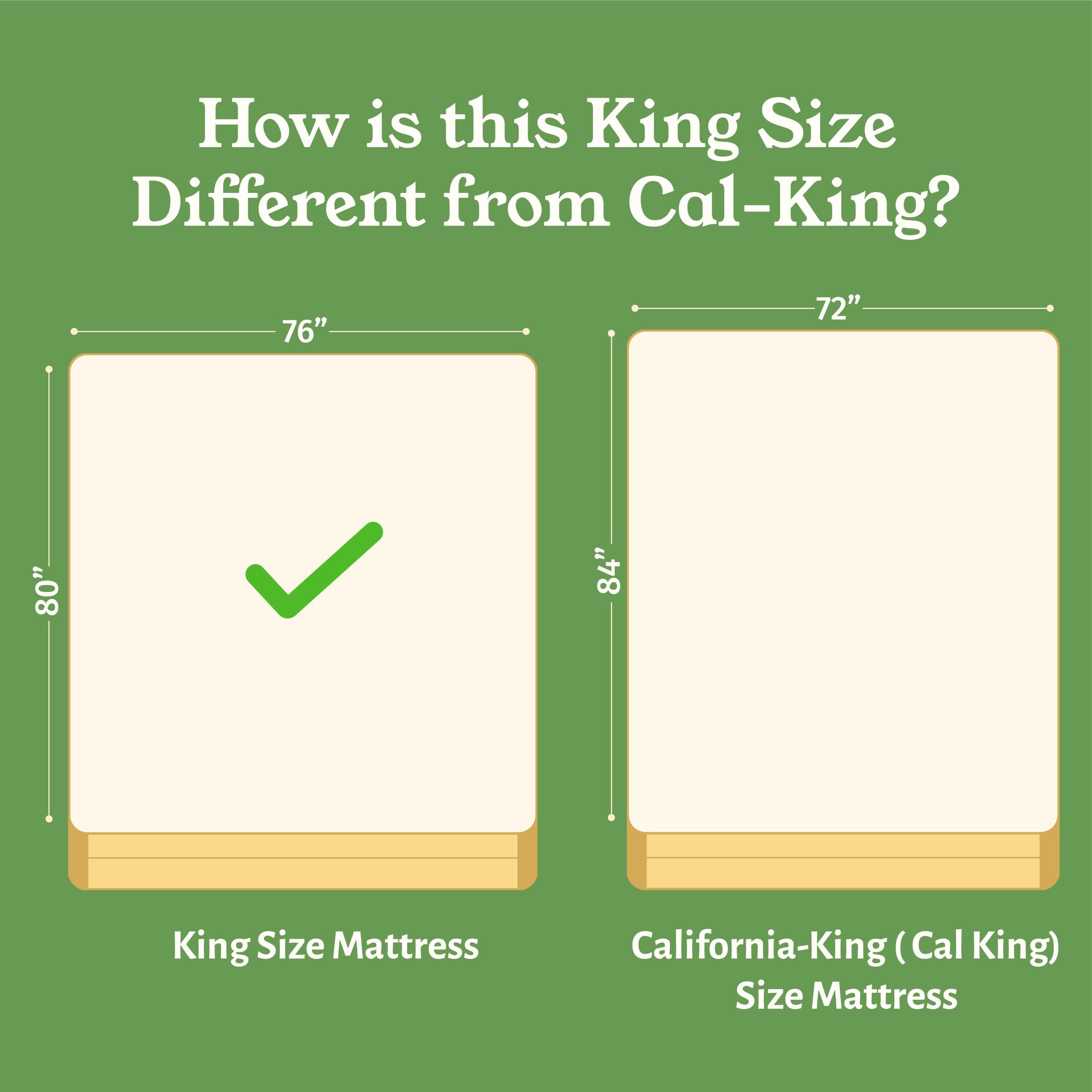 California Design Den California Design Den 100% Organic Cotton King Size Sheet Set, Percale Sheets, Deep Pocket King Sheets, GOTS Certified Luxury Sheets, King Size Cotton Bed Sheets, Blue Hydrangea Sheets