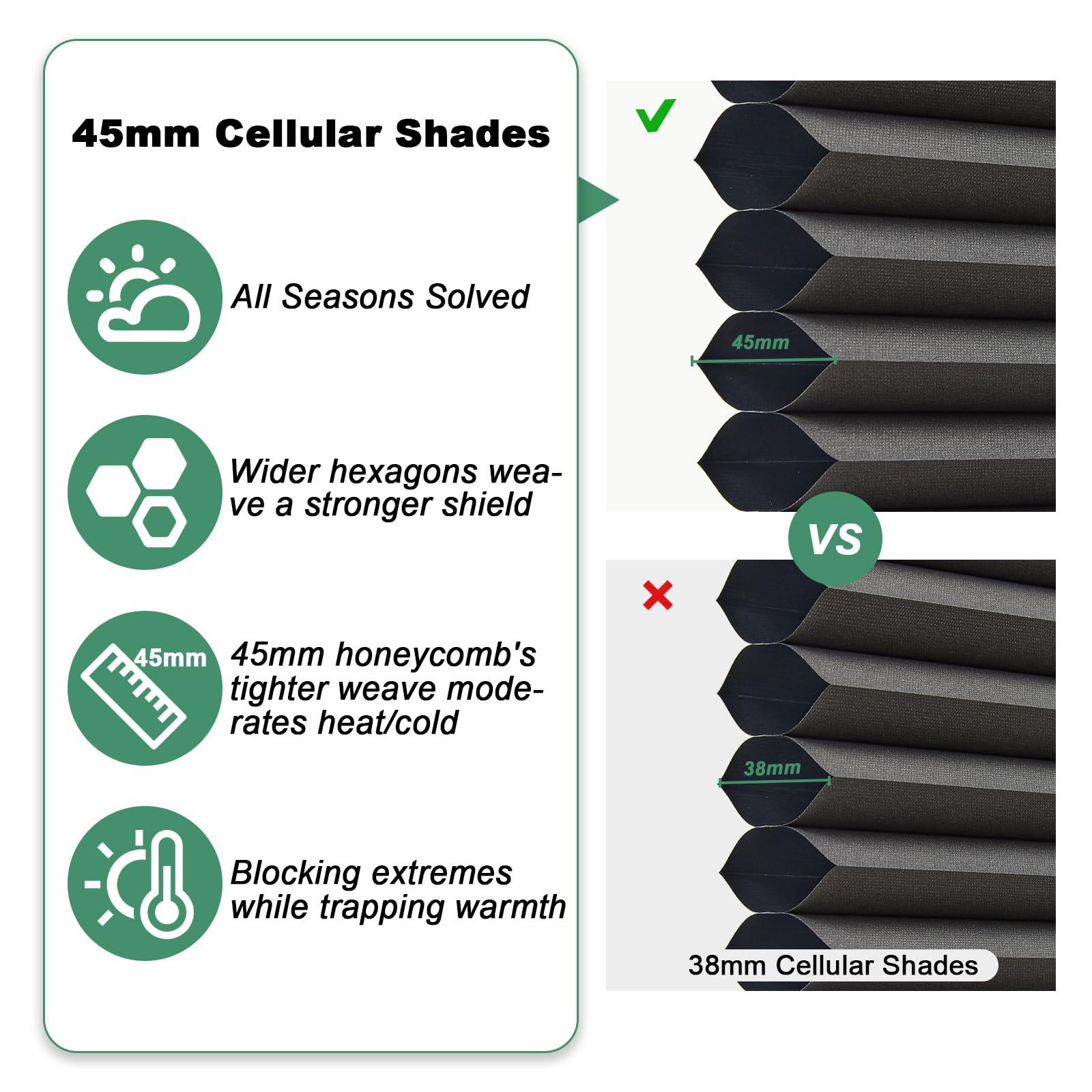 Tonature Toanture Custom Cordless Cellular Blinds, Easy to Install Blackout Honeycomb Window Blinds for Shades, Thermal Insulated 1.8" Single Cell Honeycomb Blinds for Bedroom, Office(Black,84" W x 60" H)