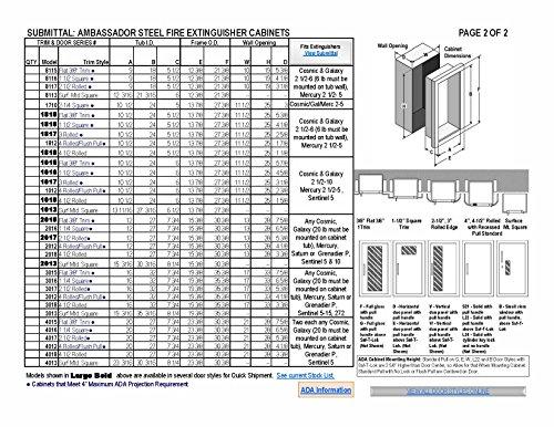 JL Industries J L Industries 1015F10 Ambassador Full Glass Fully Recessed Flat Trim Cabinet