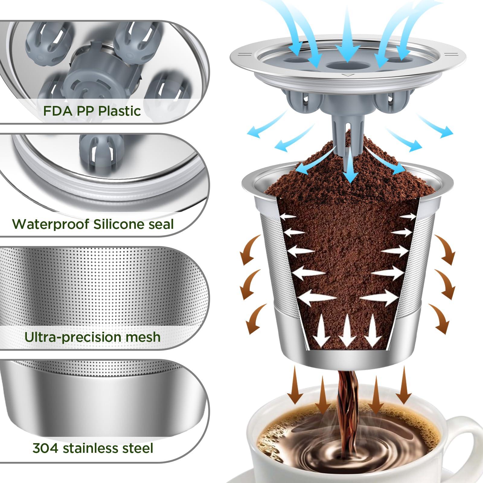 NOALTO Reusable K Cups for ke K Supreme | Refillable K cups with Adapter for ke K Supreme (Plus) Coffee Maker (4 pack)