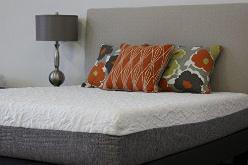 TRAVEL HAPPY TRAVEL HAPPY with A 10 INCH Narrow King (72 inch x 80 inches) New Cooler Sleep Graphite Gel Memory Foam Mattress with Premium Textured 8-Way Stretch Cover for Campers, RV's & Trailers Made in The USA