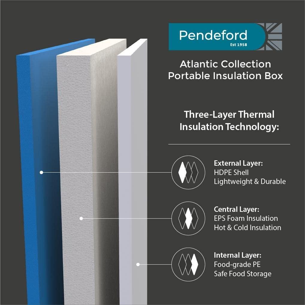 Pendeford Housewares 24 Litre Cool Box Insulated Food Box Insulated Hot Box/Cold Freezer Box Cooler Boxes Lift & Lock Lid Technology 24 Litre Large Cool Box Cooler Box Hard Insulated Picnic Box (24 Litre)