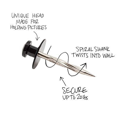 Under The Roof Decorating Under the Roof Decorating Deco Nail Small Head Project Pack