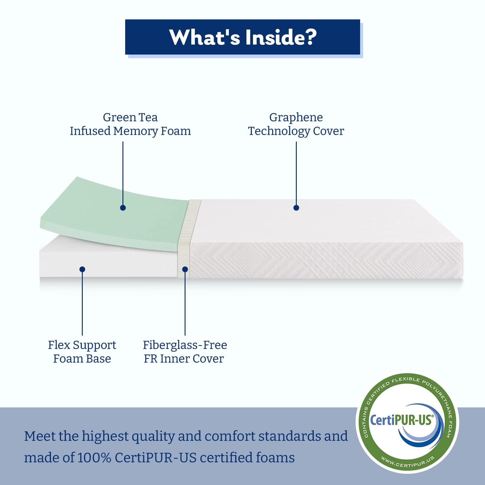 MLILY MLILY Twin Mattress 6 Inch Memory Foam Mattress Twin Size in a Box for Bunk Bed Trundle Bed, Medium Firm, CertiPUR-US Certified