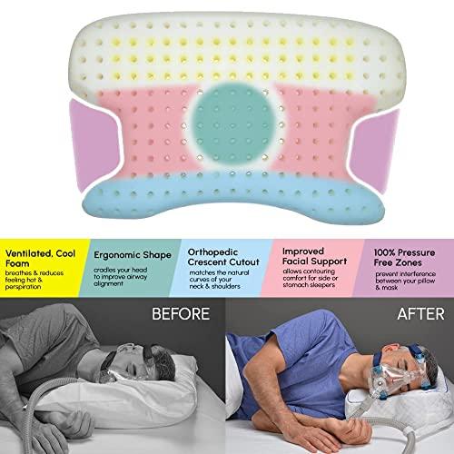 Contour Contour CPAPMax 2-in-1 Cooling Plush CPAP Comfort Pillow - Reduce Air Leaks, Hose Tangles, Mask Discomfort & Adjust Thickness, for Side, Stomach, Back Sleepers, All Masks - Works 1st Night