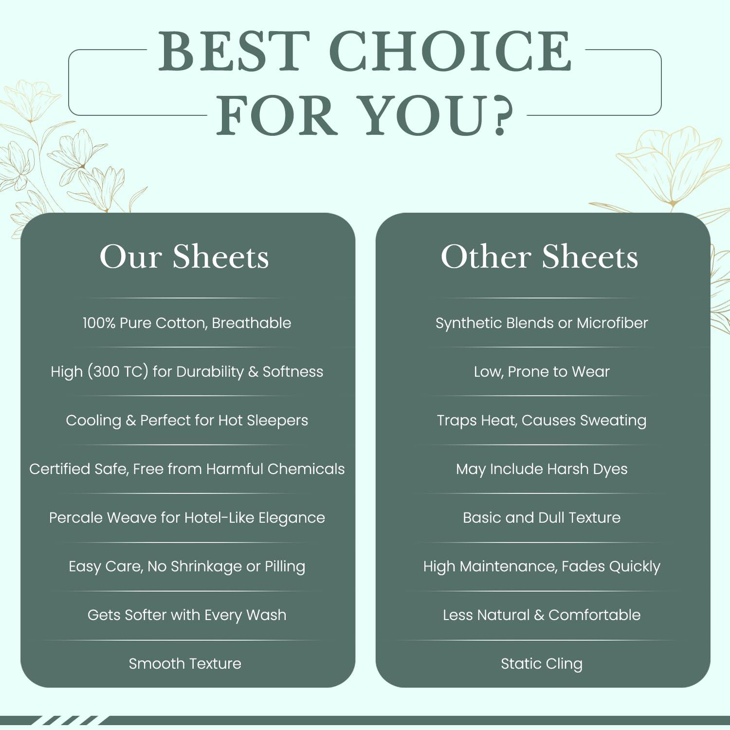 FEATHER & STITCH NEW YORK Feather & Stitch Softest 100% Cotton Sheets, 300 Thread Count Percale Weave Bedding, 16\" Deep Pocket, Cooling Sheets, Breathable Bed Set, Hotel Premium Quality (Twin, Aqua Paisley)