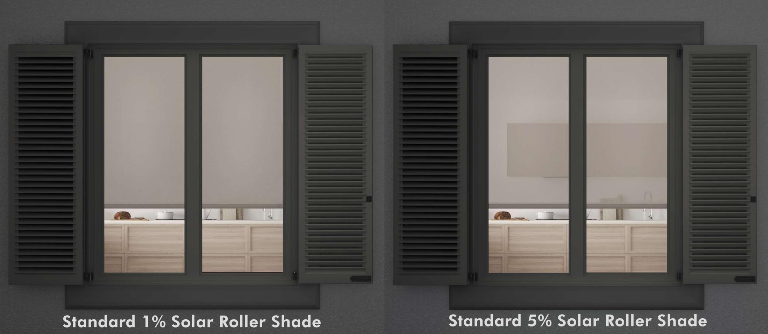 Linen AVENUE Linen Avenue Cordless 1% Solar Screen Standard Roller Shade, Shadow 56 W x 66 H (Arrives 1/4" Narrower)