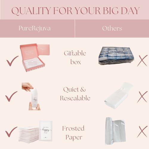 PureRejuva Wedding Tissues Packs For Guests- Set of 40- For Your Happy Tears Tissues- Wedding Favors for Guests Frosted-Paper Bulk Individual Tissue Packs & Items for Wedding Welcome Bags by PureRejuva