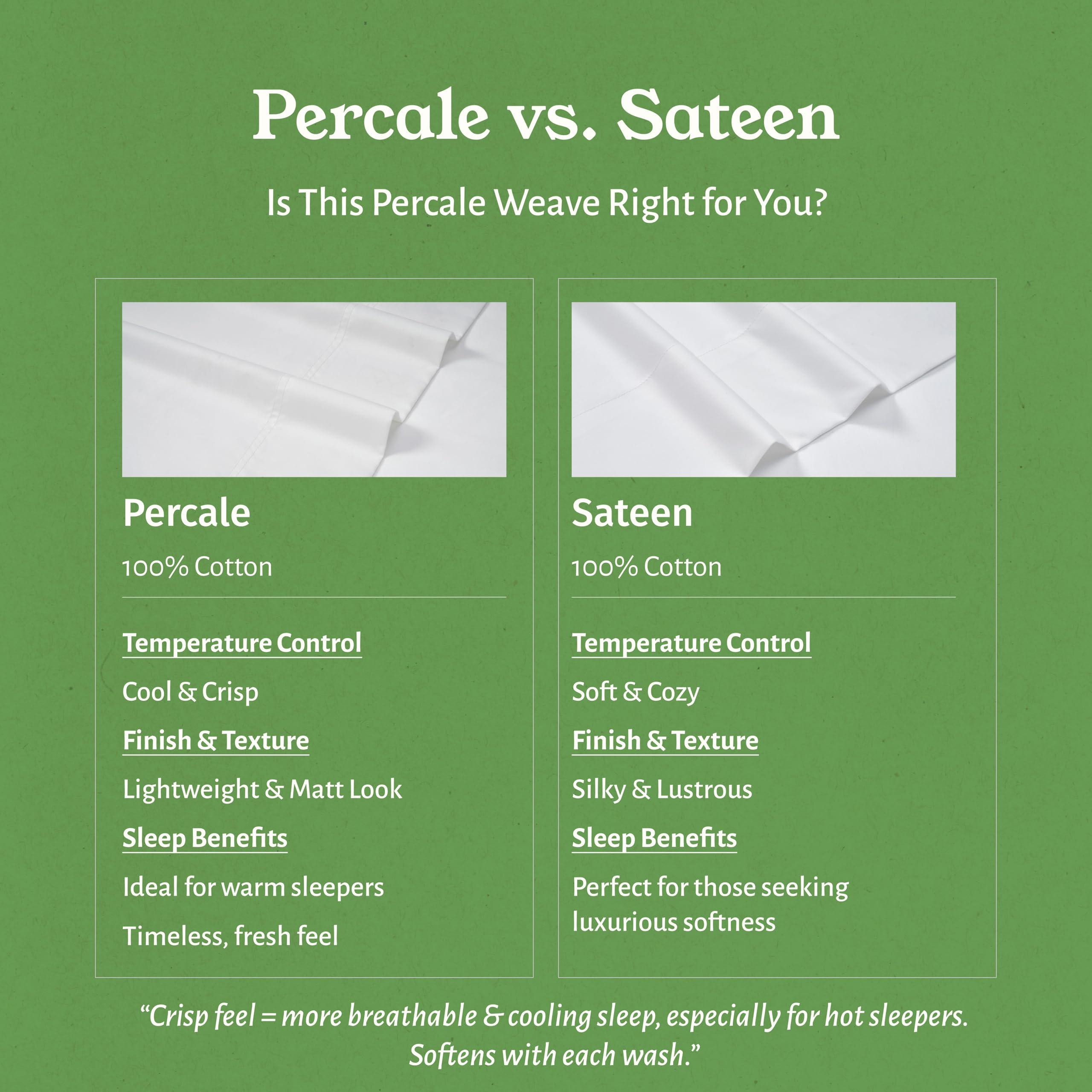 California Design Den California Design Den 100% Organic Cotton King Size Sheet Set, Percale Sheets, Deep Pocket King Sheets, GOTS Certified Luxury Sheets, King Size Cotton Bed Sheets, Blue Hydrangea Sheets