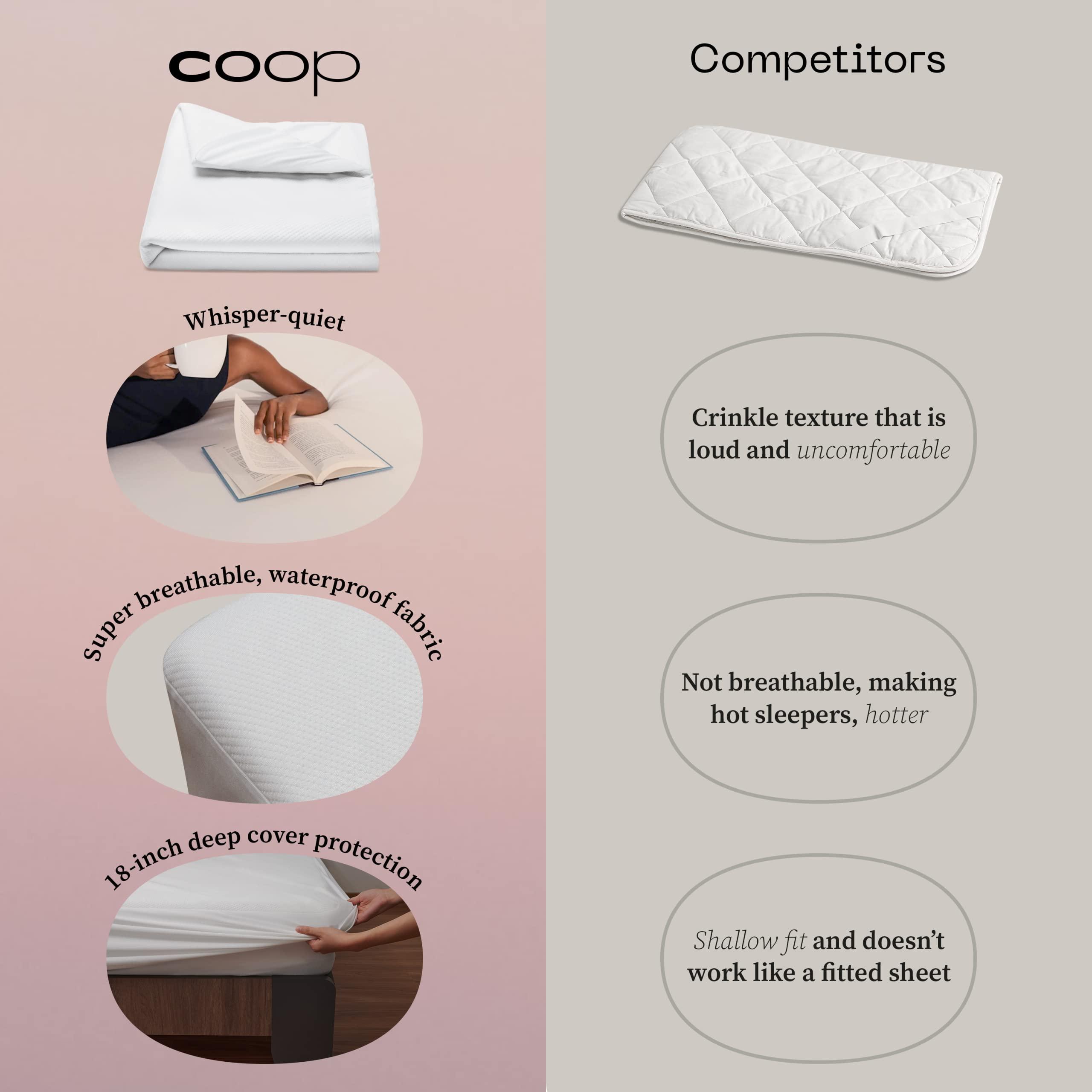 Coop Home Goods Coop Home Goods Ultra-Tech Waterproof Mattress Protector Twin, Smooth Top Mattress Pad, Waterproof Cover, Up to 18 Inches Deep, Machine Washable, Noiseless Comfort, Twin (39x75)