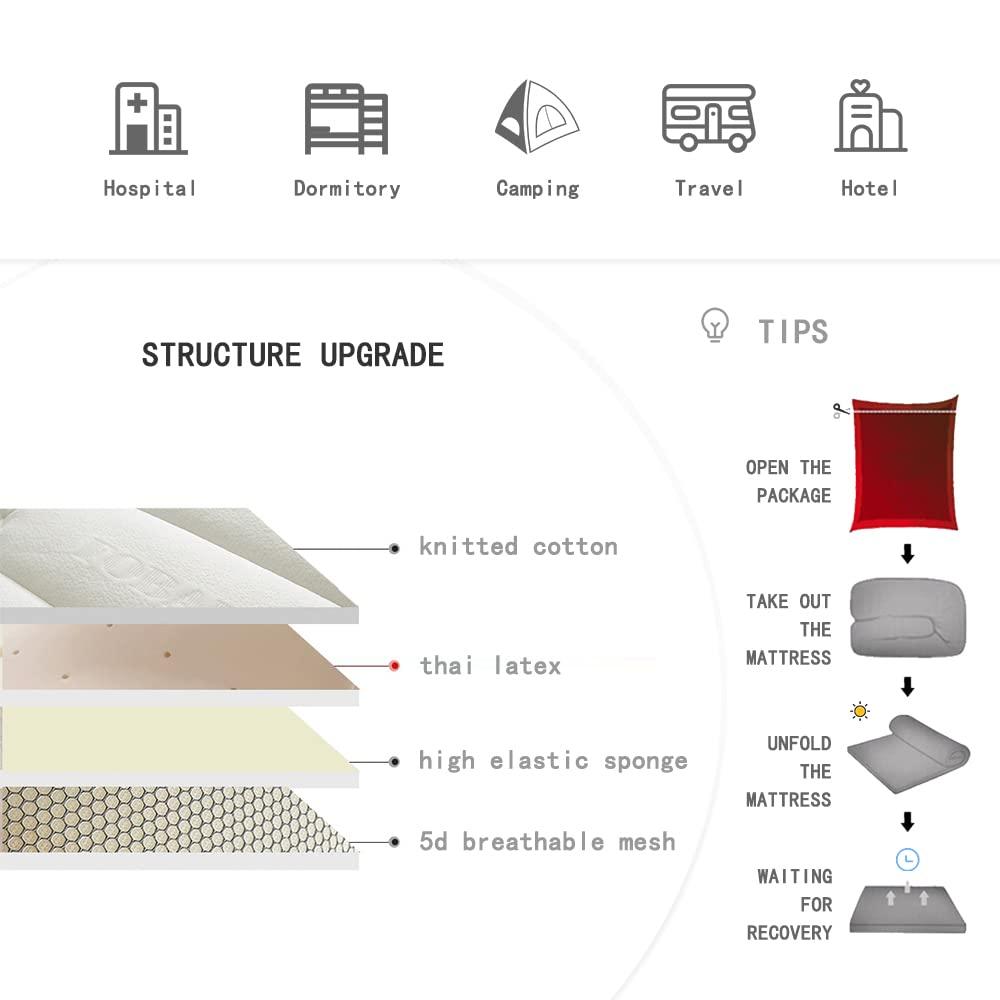 HomeLoft Basics Futon Mattress Padded Japanese Floor Mattress Roll Up Tatami Mat Portable Sleeping Pad Bed Mattress Topper for Camping Tent Road Trip Guest Room Student Dormitory,White 5cm,Full