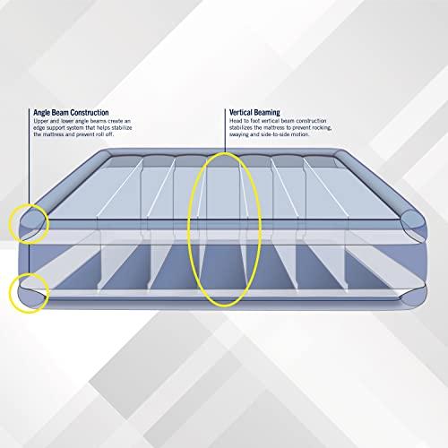 Nautica Nautica Home Plush Aire Air Mattress Inflatable Bed for Guests, Travel and Camping: Support Comfort System with Puncture Resistance Vinyl Topper, Queen