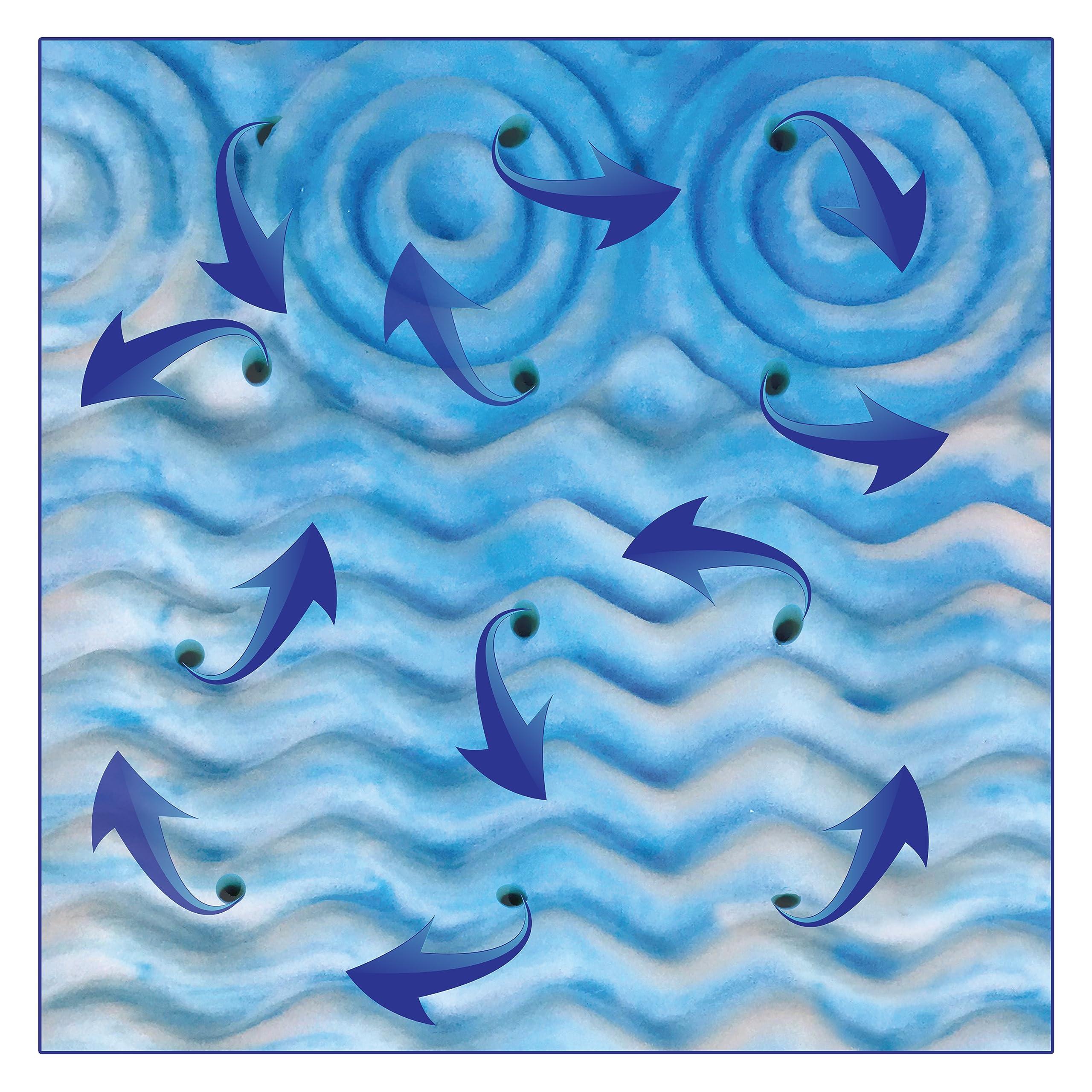 Boyd Sleep Twin Size 4" Gel Lux Memory Foam Mattress Topper: Contouring Comfort, Pressure Relief Zones, Cooling Gel Infusion, Air Flow Tech, Medium Firm Support, CertiPUR-US Certified