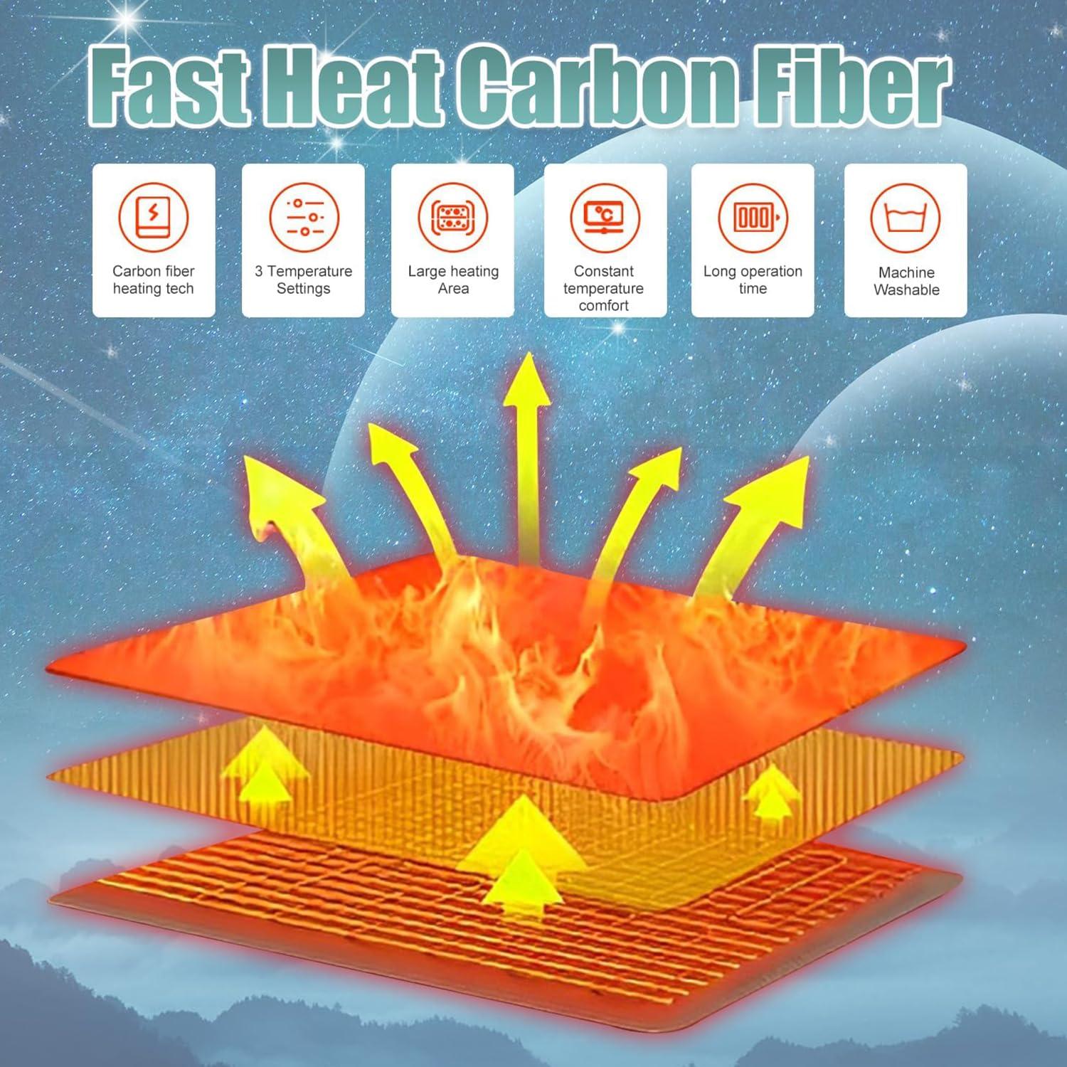 WOOLALA Heated Wearable Blanket Oversized Lazy Hoodie with Large Heating Area on Back Electric Heating Blanket Cozy Short Version Controller with Cable