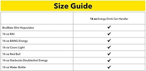 Handlers 16oz Can Cooler Insulated -Lit Handlers Neoprene Fabric Beverage Cooler Sleeve with Handle & Pocket - Water Resistant Soda & Energy Drink Holder - Machine Washable Beer Can Covers (Love a Nurse)