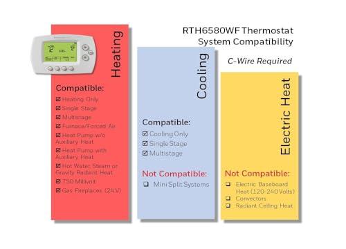 Honeywell Home Honeywell Home RTH6580WF Wi-Fi 7-Day Programmable Thermostat