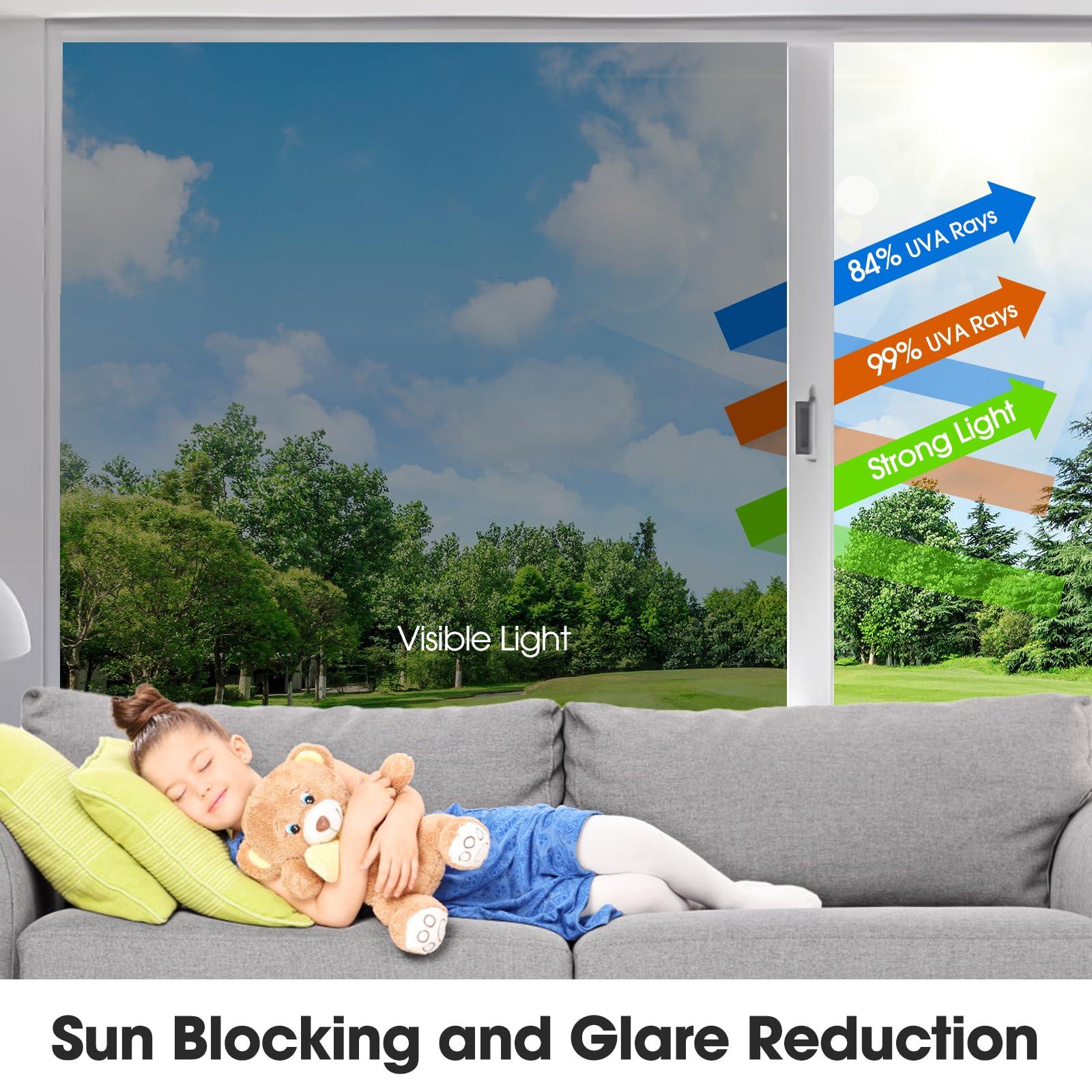 Coavas Coavas One Way Privacy Window Film