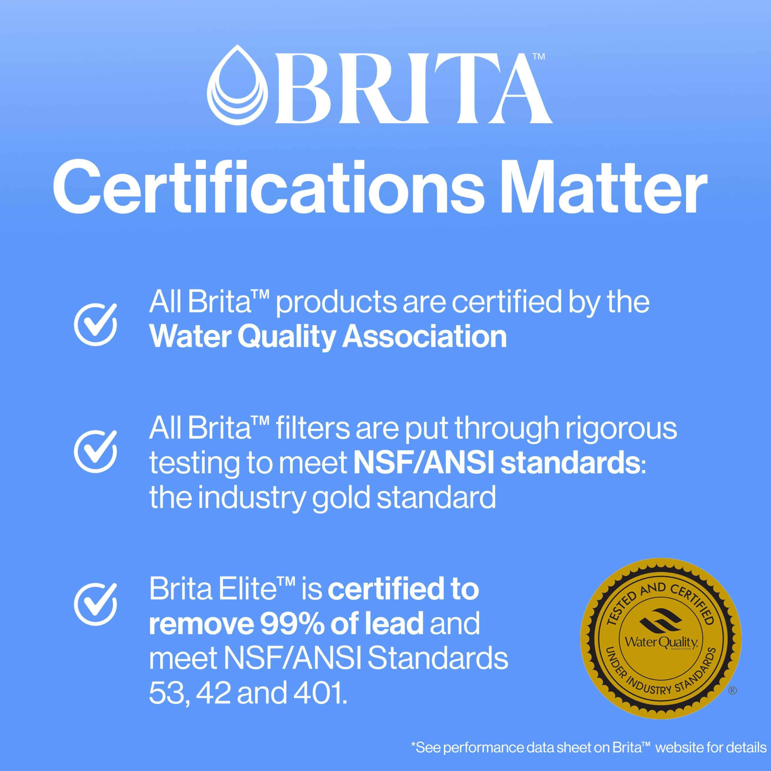 Brita Brita Standard Water Filter for Pitchers and Dispensers, Reduces Copper, Cadmium and Mercury Impurities, Lasts Two Months or 40 Gallons, Includes 6 Filters for Pitchers