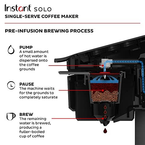 Instant Instant Solo Single Serve Coffee Maker, From the Makers of Pot, K-Cup Pod Compatible Brewer, Includes Reusable & Bold Setting, Brew 8 to 12oz., 40oz. Water Reservoir, Black