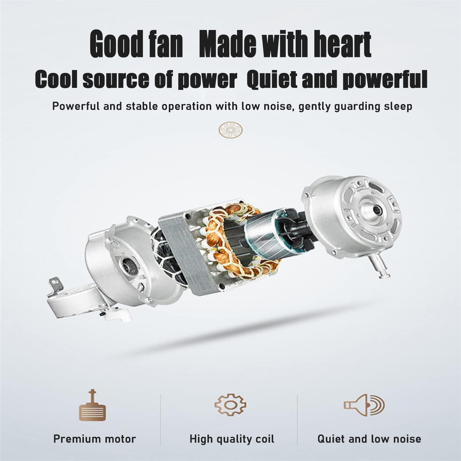 HomeLoft Basics Wall Mount Fan, 16 Inch 5 Blades 3 Speeds Wall-mounted Fans, High Velocity Oscillating Fan for Industrial, Commercial and Residential Use