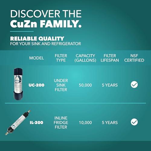 CuZn CuZn UC-200 Under Counter Water Filter - 50K Ultra High Capacity - Made in USA