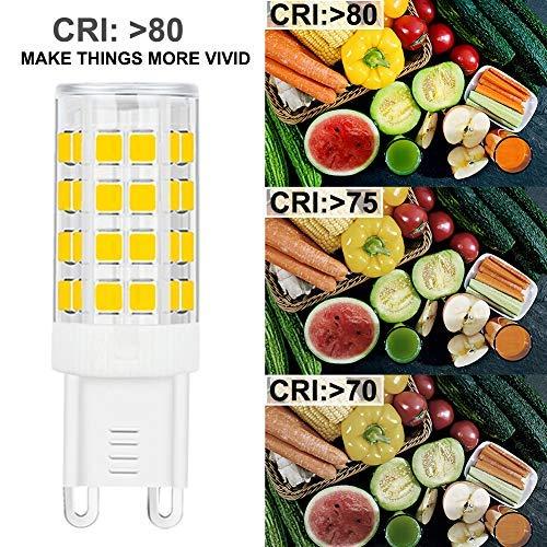 SumVibe SumVibe G9 LED Bulb 5W, 40W G9 Halogen Bulb Replacement, 420LM, Daylight White 6000K, AC100V-240V, G9 Base Non-Dimmable Light Bulbs, 12-Pack