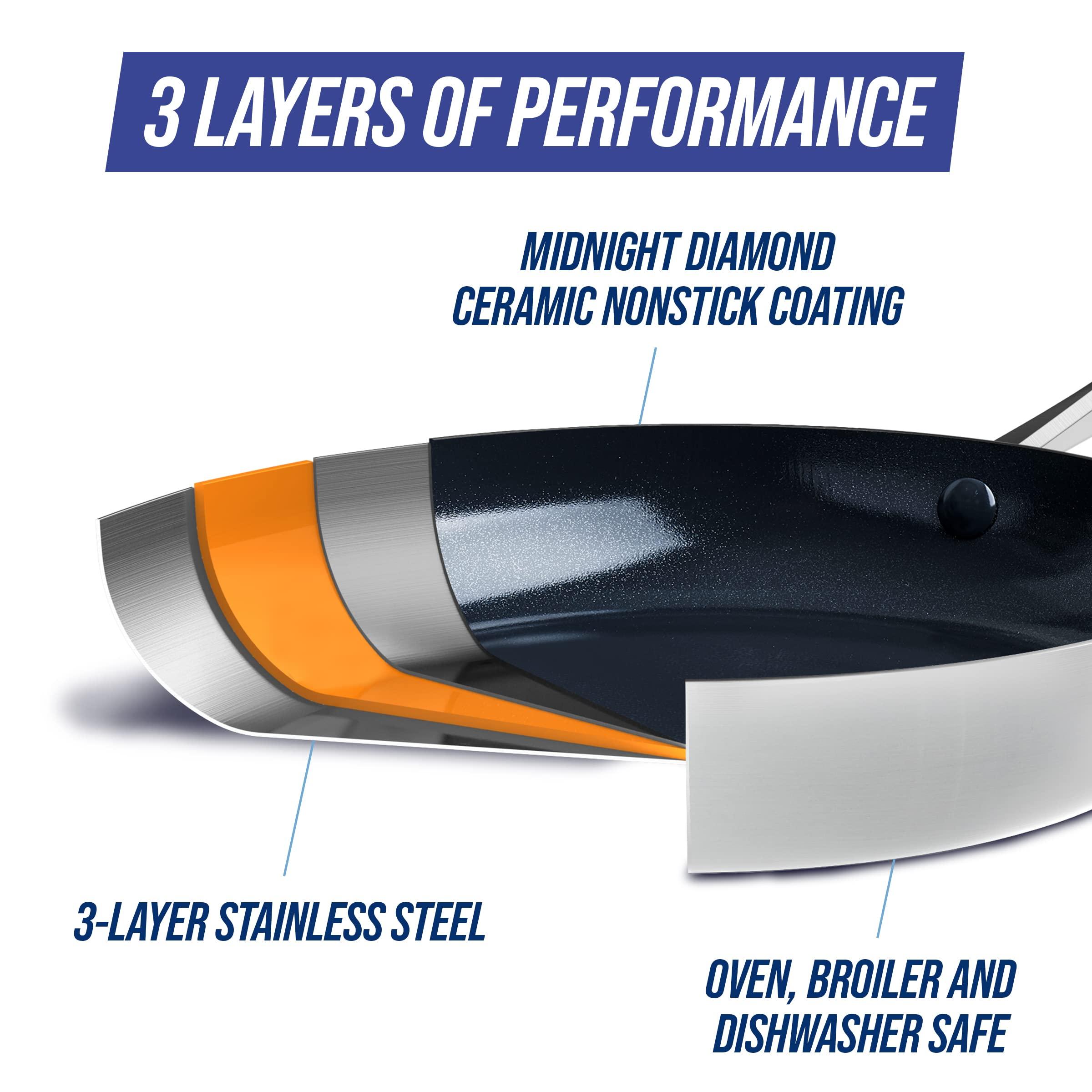 Blue Diamond Blue Diamond Cookware Tri-Ply Stainless Steel Ceramic Nonstick, 7 Piece Cookware Pots and Pans Set, PFAS-Free, Multi Clad, Induction, Dishwasher Safe, Oven Safe, Silver