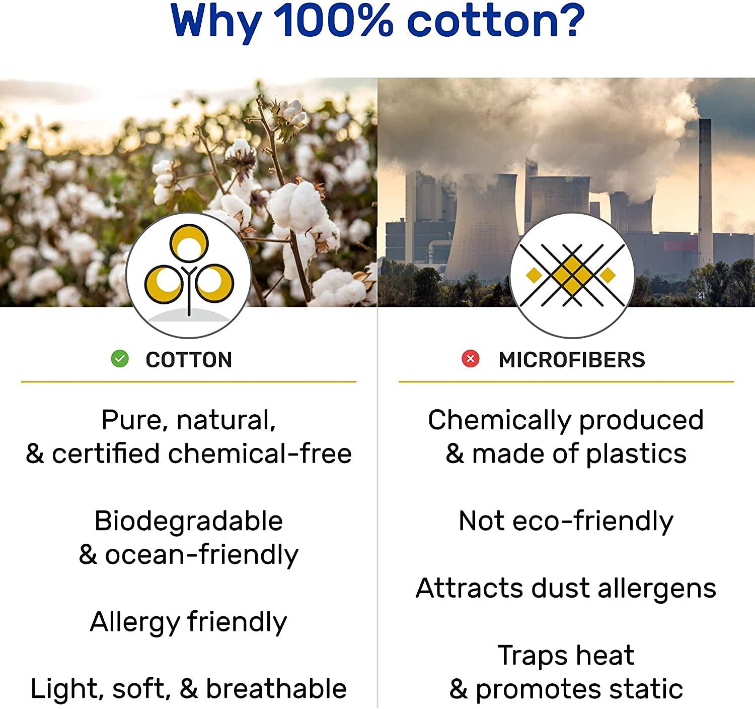 Neighbourhood Home Split California King Egyptian Cotton Sheets Sets for Adjustable Bed 22-Inches Extra Deep Pocket- 1000-Thread-Count, 100% Egyptian Cotton 5-PC Sheet Set Soft Breathable Sateen Weave - Light Blue