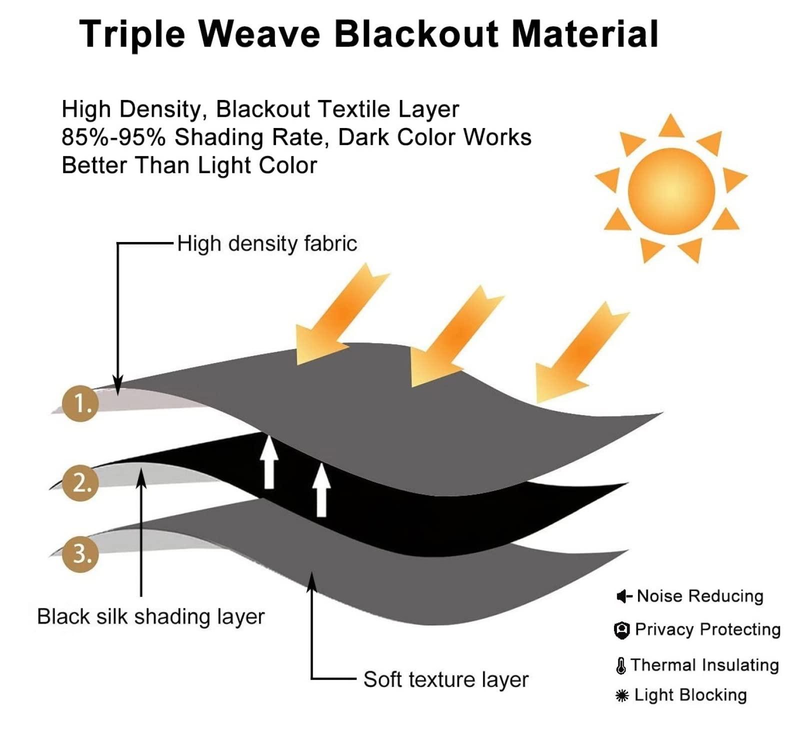generic Co., Ltd. Coastal Beach Blackout Curtains, 3D Summer Ball Seashell Conch Print Window Curtains, Thermal Insulated Darkening Grommet Drapes 2 Panel Set for Living Room Bedroom Kitchen Decor 55" W x 45" L