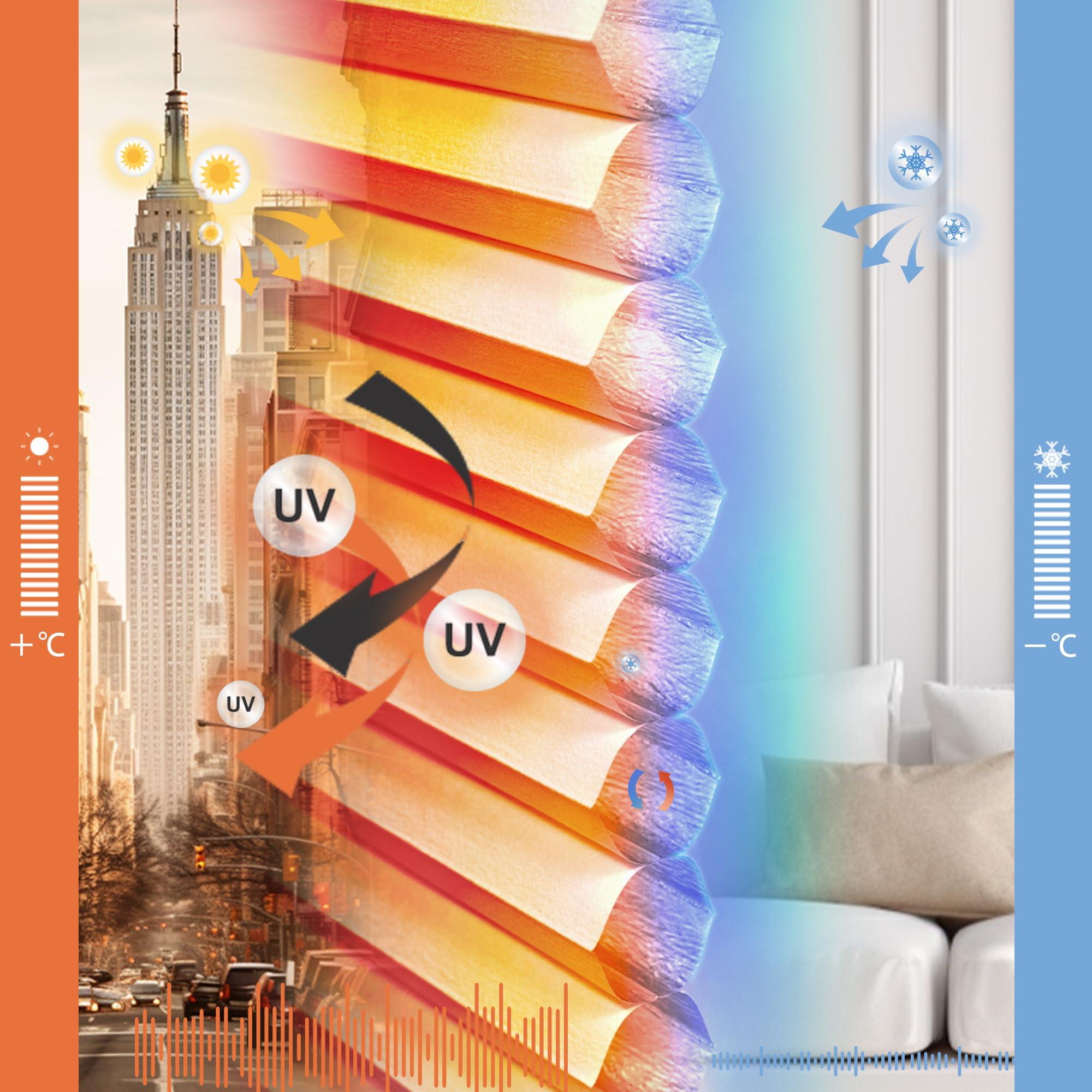 PQRSHADE PQRSHADE Top Down Bottom Up Shades Cordless Cellular Shade, No Drill No Tools Blackout Honeycomb Blinds Pull Down Skylight Shades for Ceiling28.5" W x 78" H,White