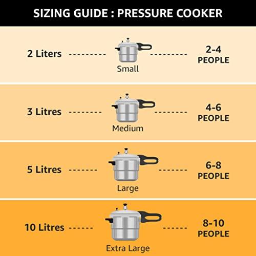 Butterfly Butterfly Stainless Steel 3-Liter Curve Pressure Cooker